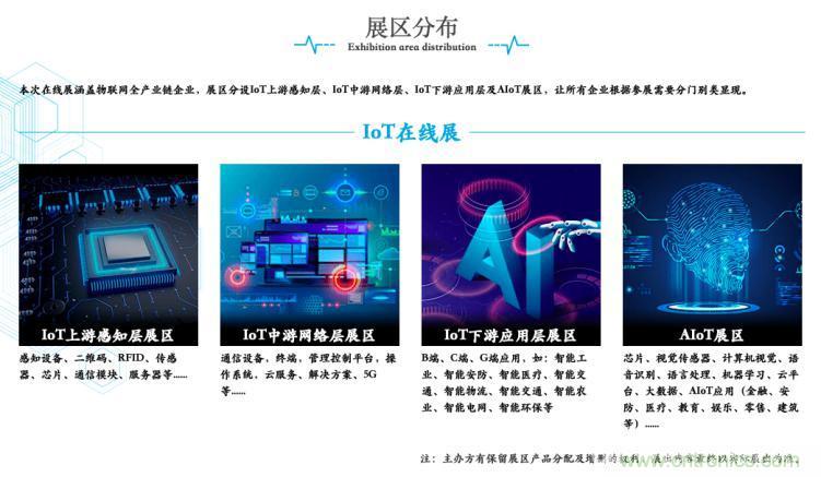 疫情變革線上模式，2020物聯(lián)網(wǎng)在線展震撼來襲！