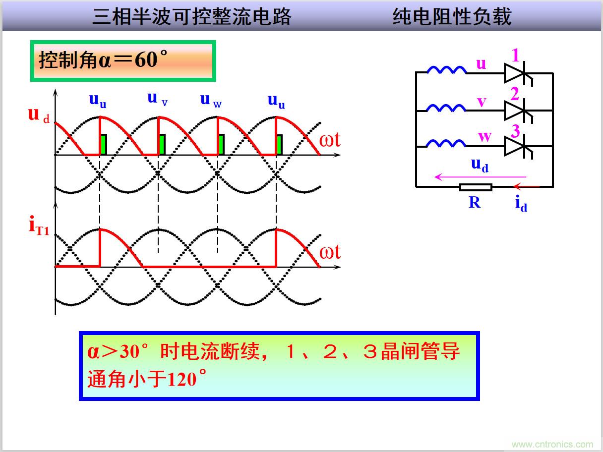 圖文講解三相整流電路的原理及計算，工程師們表示秒懂！