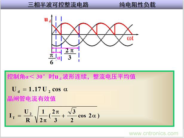 圖文講解三相整流電路的原理及計算，工程師們表示秒懂！