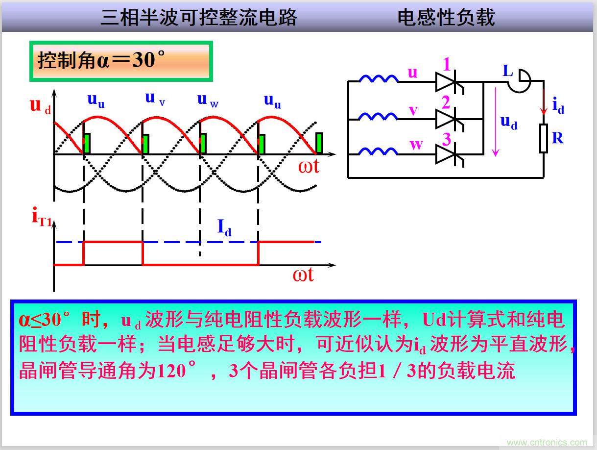 圖文講解三相整流電路的原理及計算，工程師們表示秒懂！