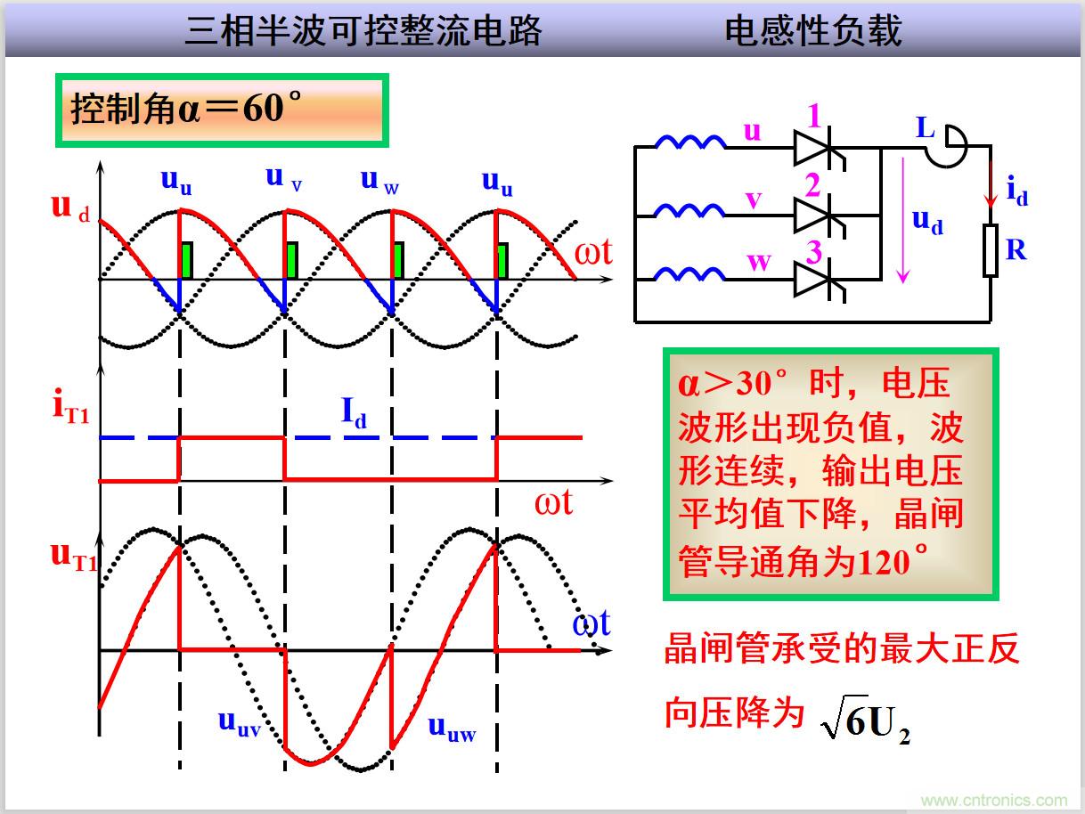 圖文講解三相整流電路的原理及計算，工程師們表示秒懂！