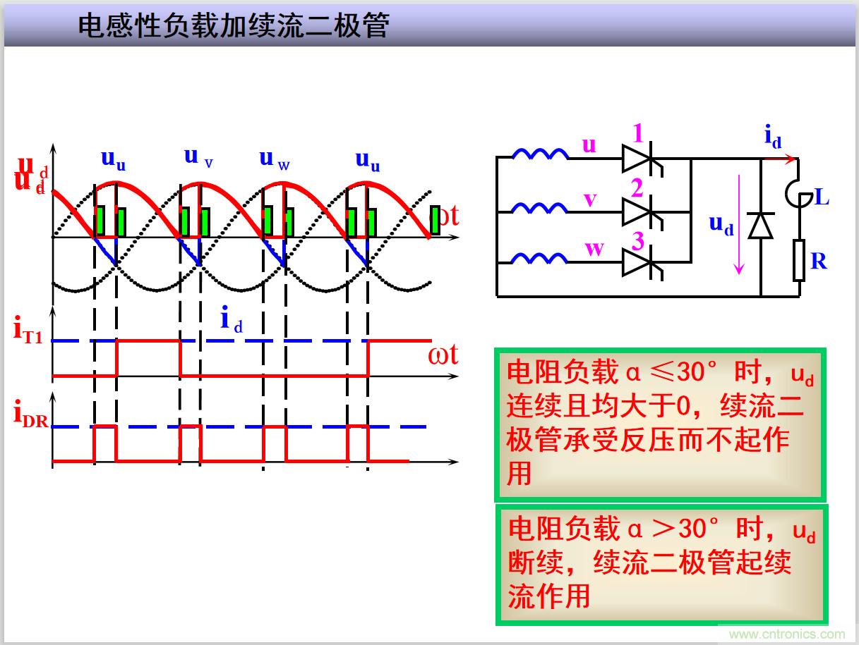 圖文講解三相整流電路的原理及計算，工程師們表示秒懂！