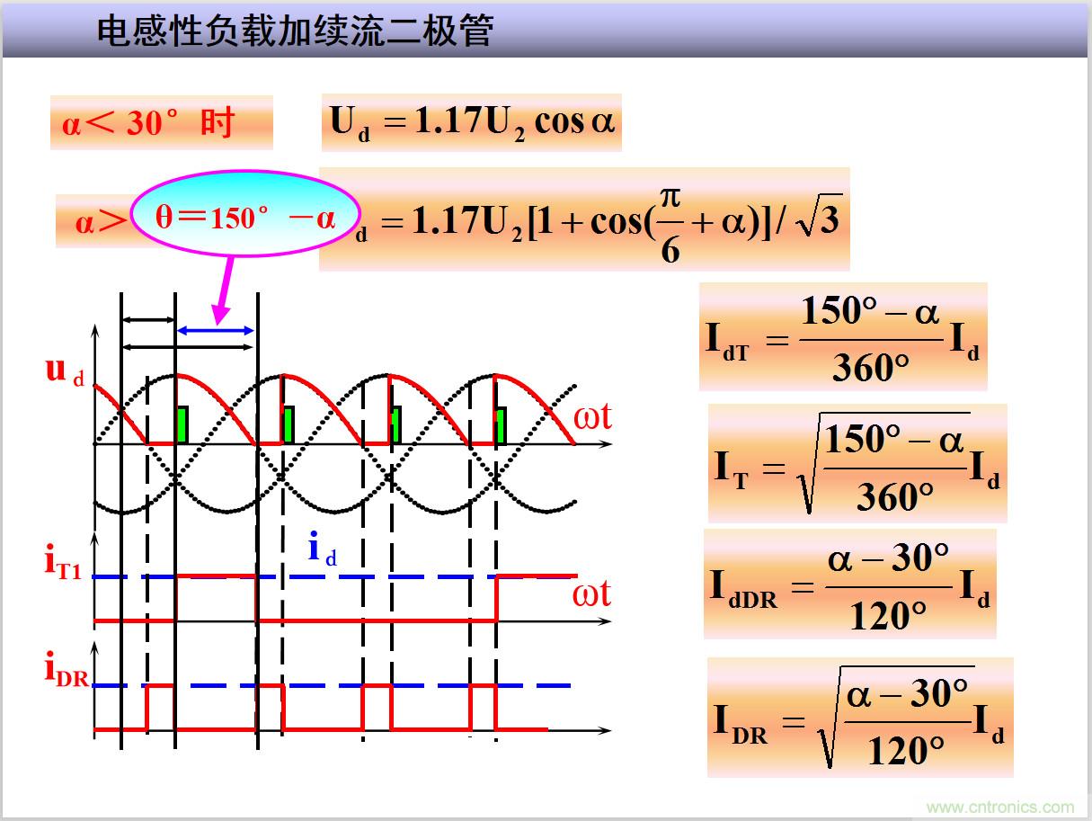 圖文講解三相整流電路的原理及計算，工程師們表示秒懂！