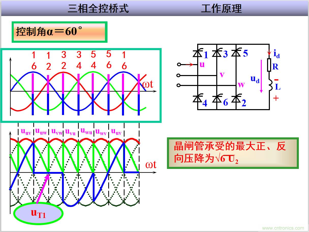圖文講解三相整流電路的原理及計算，工程師們表示秒懂！