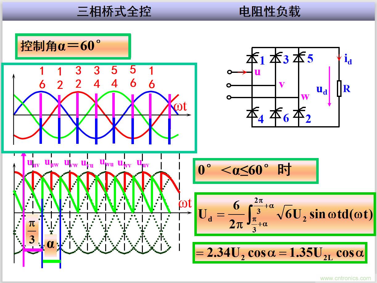圖文講解三相整流電路的原理及計算，工程師們表示秒懂！