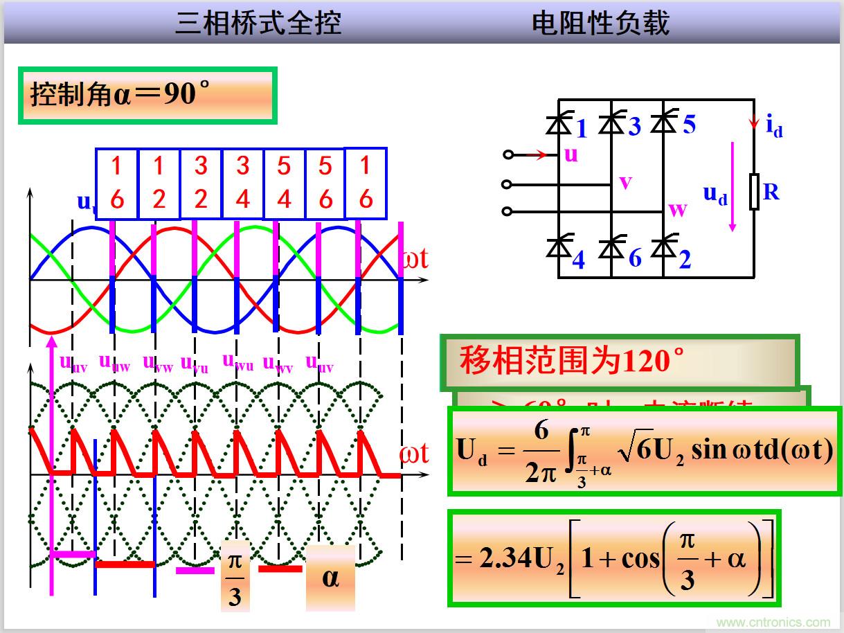 圖文講解三相整流電路的原理及計算，工程師們表示秒懂！