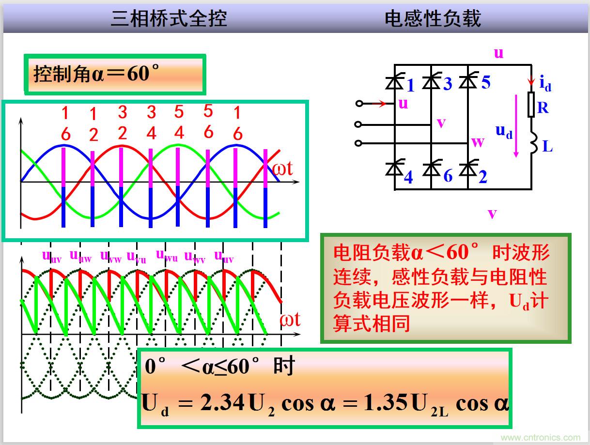圖文講解三相整流電路的原理及計算，工程師們表示秒懂！