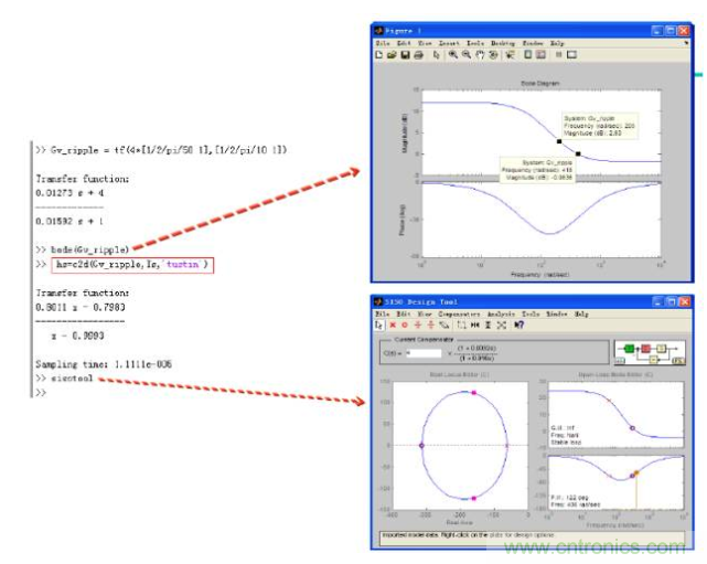 開關(guān)電源控制環(huán)路設(shè)計(jì)，新手必看！