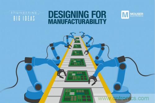 貿(mào)澤《讓創(chuàng)意走進現(xiàn)實》系列推出新一期電子書，探索面向制造的設計階段所面臨的挑戰(zhàn)
