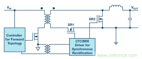 這兒有3個&ldquo;秘方&rdquo;，助您提高隔離式電源的效率