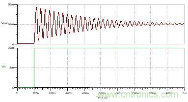 如何輕松穩(wěn)定帶感性開環(huán)輸出阻抗的運(yùn)算放大器？