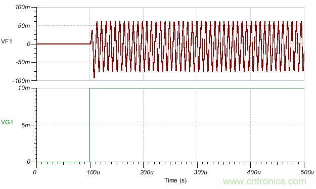 如何輕松穩(wěn)定帶感性開環(huán)輸出阻抗的運(yùn)算放大器？