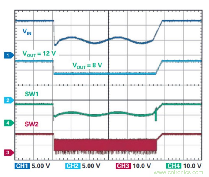 直通功能開啟！這款效率高達(dá)99.9%控制器你值得擁有~