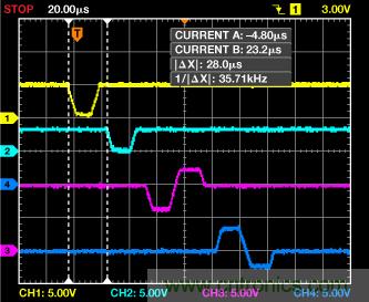 ADuC7026提供可編程電壓，用于評(píng)估多電源系統(tǒng)
