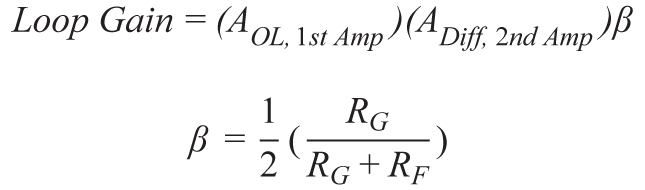 帶可調(diào)輸出共模的多功能、精密單端轉(zhuǎn)差分電路提升系統(tǒng)動態(tài)范圍