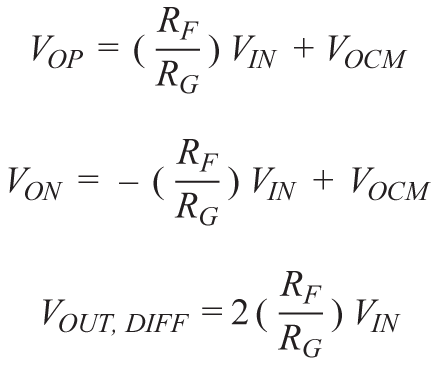帶可調(diào)輸出共模的多功能、精密單端轉(zhuǎn)差分電路提升系統(tǒng)動態(tài)范圍