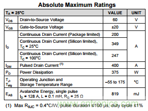 看懂MOSFET數(shù)據(jù)表，第3部分—連續(xù)電流額定值