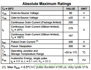 看懂MOSFET數(shù)據(jù)表，第3部分—連續(xù)電流額定值