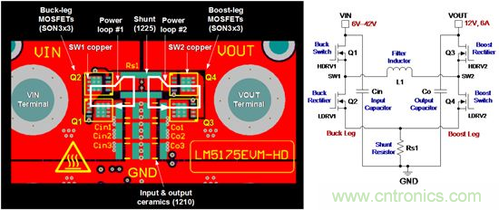 如何平衡DC/DC轉(zhuǎn)換器的散熱、EMI、封裝？