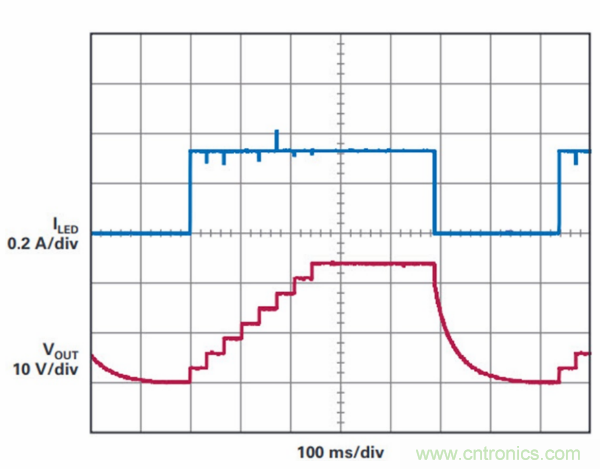 PCB面積總是不夠用？教你一個(gè)好辦法