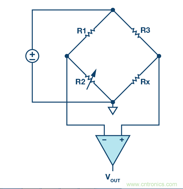 如何用一根銅條搞定超便捷液位測(cè)量的射頻回波損耗測(cè)量方法？