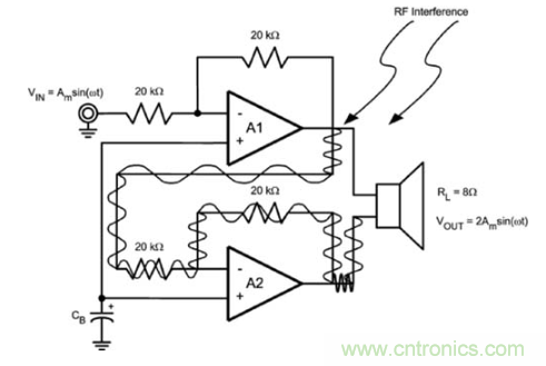 TDMA噪聲難題？你在驅(qū)動單通道揚聲器時遇到了哪些？