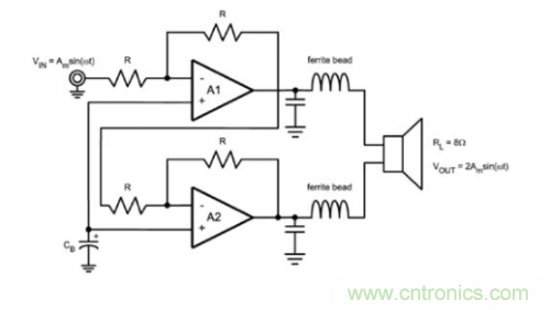 TDMA噪聲難題？你在驅(qū)動單通道揚聲器時遇到了哪些？