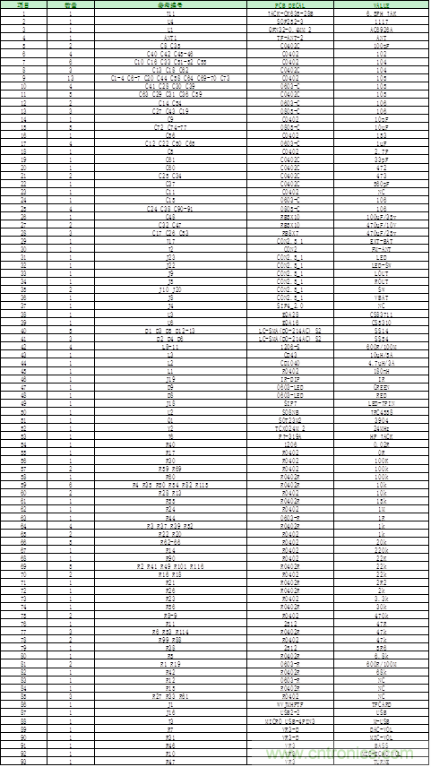 戶外藍牙音箱如何在兩節(jié)鋰電池7.4V輸出相當(dāng)鉛酸電池12V供電的功率？