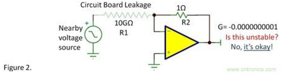反向衰減器，G=-0.1&hellip;&hellip;會(huì)不穩(wěn)定嗎？
