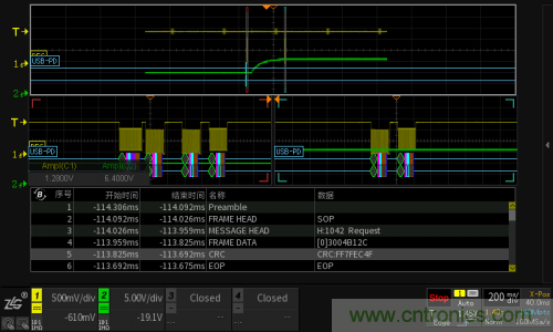 快充過(guò)程中電源適配器與手機(jī)是如何通信的？