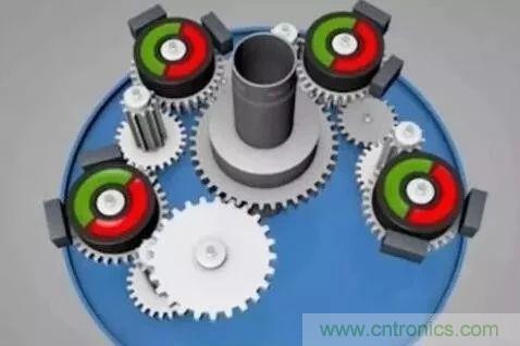 如何用PLC控制實(shí)現(xiàn)編碼器的定位功能？