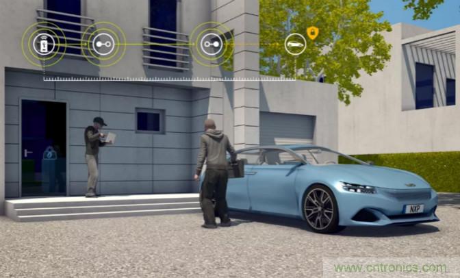 深度解讀UWB技術(shù)：厘米級安全實(shí)時(shí)定位是如何實(shí)現(xiàn)的？