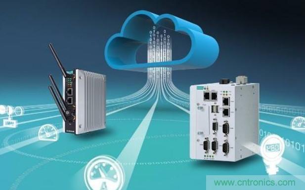 瑞薩電子支持Microsoft Azure RTOS，實現快速、無縫且開箱即用的云連接