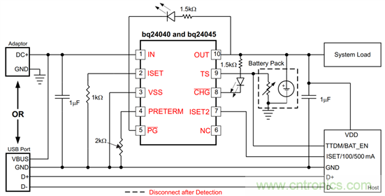 TI帶您揭秘電動(dòng)口罩解決方案，加速產(chǎn)品上市