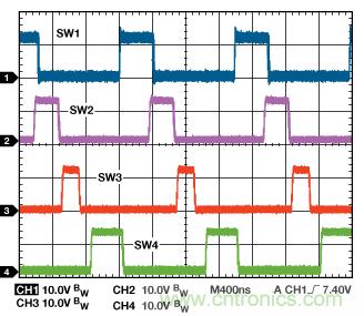 適合空間受限應(yīng)用的最高功率密度、多軌電源解決方案