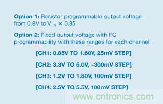 適合空間受限應(yīng)用的最高功率密度、多軌電源解決方案