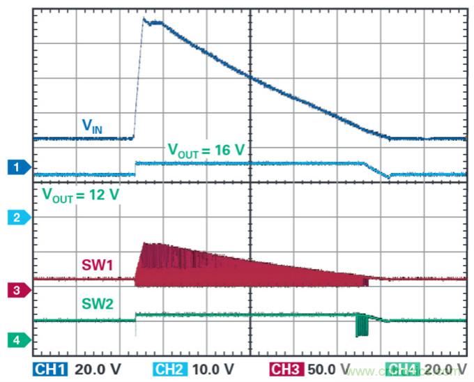 4開關(guān)降壓-升壓控制器，具備直通功能，可以消除開關(guān)噪聲