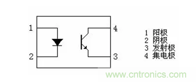 必看，猝不及防的玄妙！開關(guān)電源快速確定反饋回路的參數(shù)
