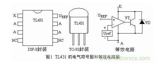 必看，猝不及防的玄妙！開關(guān)電源快速確定反饋回路的參數(shù)