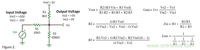 方便的小工具和電阻分壓計(jì)算器 方便的小工具和電阻分壓計(jì)算器