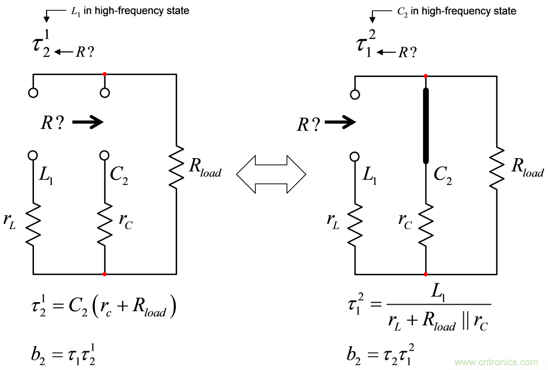 開關(guān)轉(zhuǎn)換器動(dòng)態(tài)分析采用快速分析技術(shù)(1)