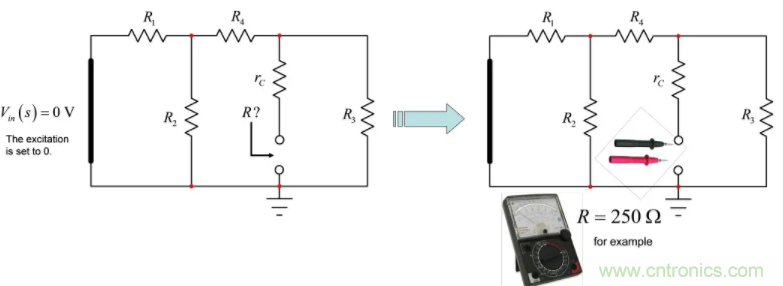 開關(guān)轉(zhuǎn)換器動(dòng)態(tài)分析采用快速分析技術(shù)(1)