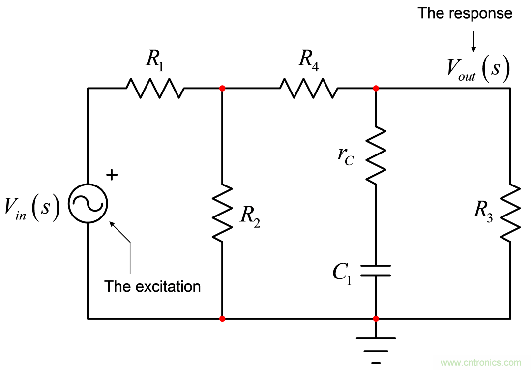 開關(guān)轉(zhuǎn)換器動(dòng)態(tài)分析采用快速分析技術(shù)(1)