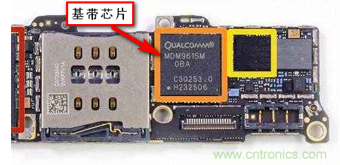 基帶、射頻，還有誰不了解的嗎？看這里來！??！