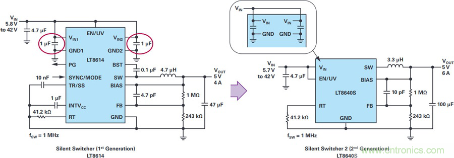 拒絕被瘋漲的MLCC“綁架”，這個解決方案你需要了解一下