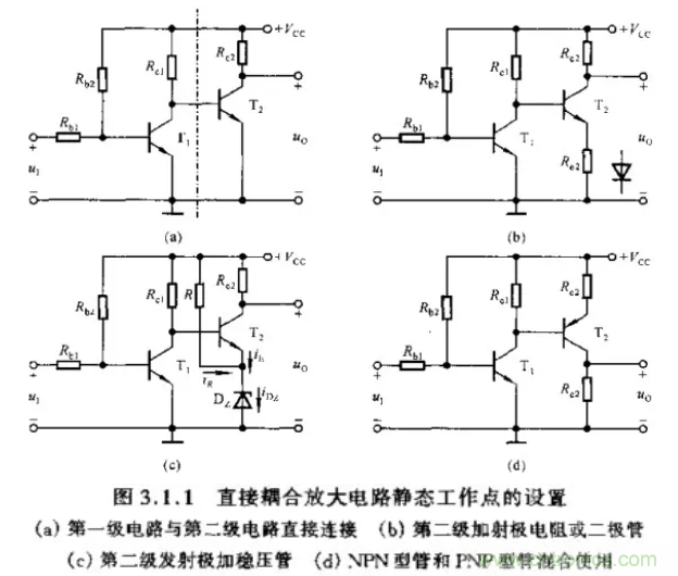 基本放大電路里的這些問題你知道嗎？