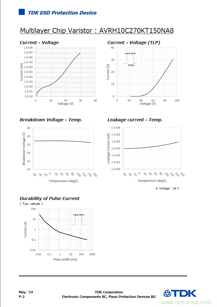穩(wěn)壓、TVS二極管和壓敏電阻的區(qū)別？使用時(shí)應(yīng)進(jìn)行比較的4個(gè)要點(diǎn)