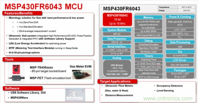 “軟硬兼施”，TI超聲波產(chǎn)品讓燃氣表更準確可靠