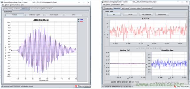 “軟硬兼施”，TI超聲波產(chǎn)品讓燃氣表更準確可靠