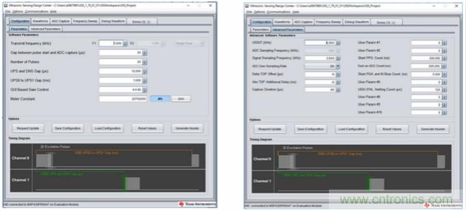 “軟硬兼施”，TI超聲波產(chǎn)品讓燃氣表更準確可靠